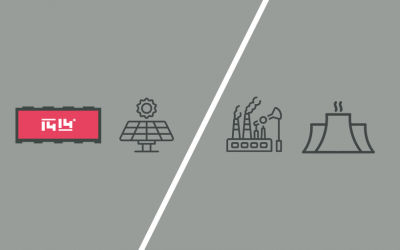 Efficiency boost for 1414 Degrees TESS